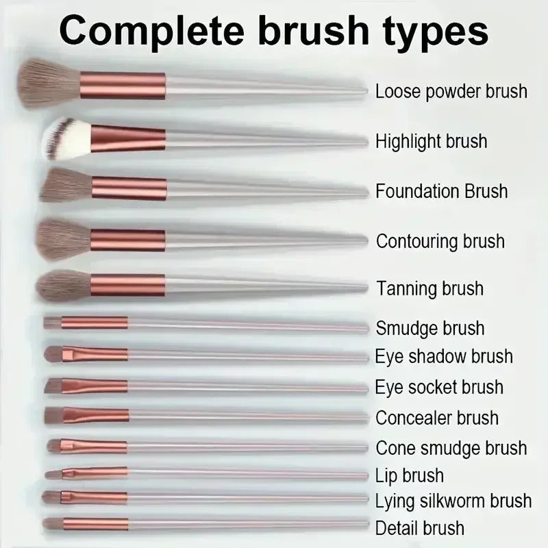 Kabuki & Blending Brush Kit – Soft, Versatile Beauty Tools