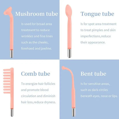 4-in-1 Portable High Frequency Facial Wand – Acne & Skin Therapy