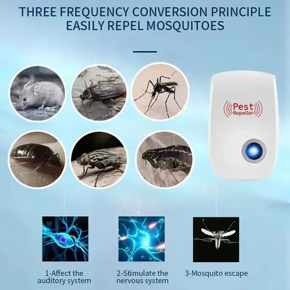 Electronic Pest Control – Mosquito, Mice, Ants, Cockroaches