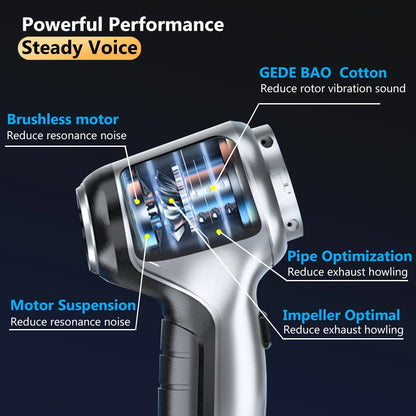 Strong Suction Car Vacuum – Wireless Auto Cleaning Machine
