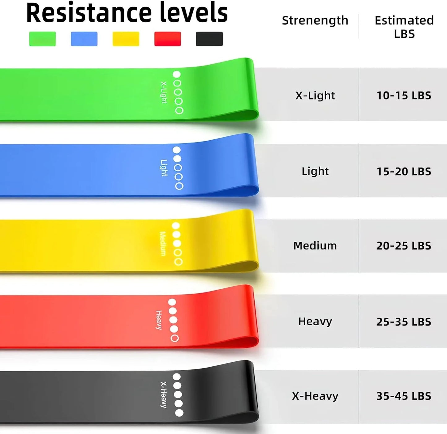 Elastic Workout Bands – For Home, Gym & Yoga Sessions