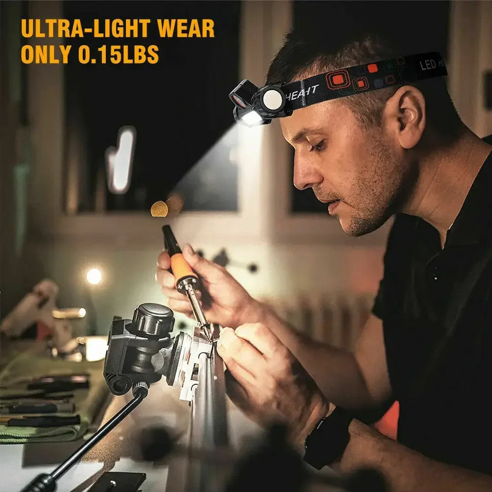 Rechargeable COB LED Headlamp – Super Bright & Waterproof