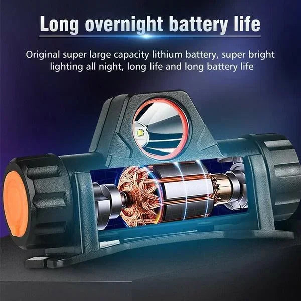 Rechargeable COB LED Headlamp – Super Bright & Waterproof