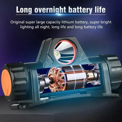 Rechargeable COB LED Headlamp – Super Bright & Waterproof
