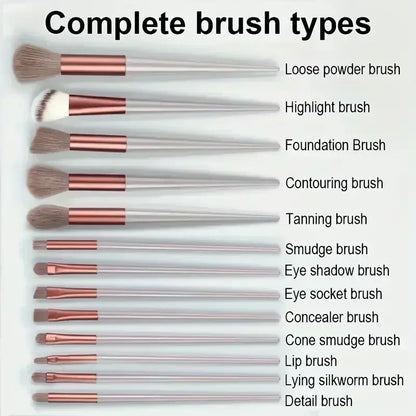 Kabuki & Blending Brush Kit – Soft, Versatile Beauty Tools