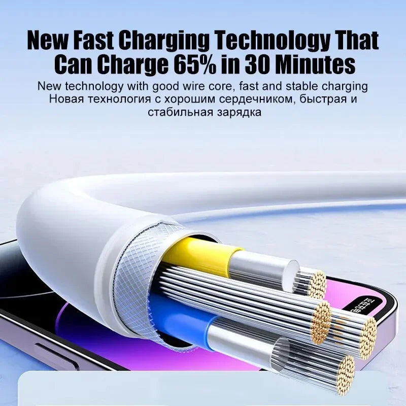 USB-C PD 35W Charger Cable – Compatible with iPhone Models