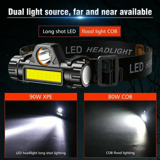 Rechargeable COB LED Headlamp – Super Bright & Waterproof
