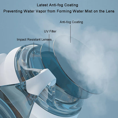 Professional Swim Goggles – UV Protection & Anti-Fog