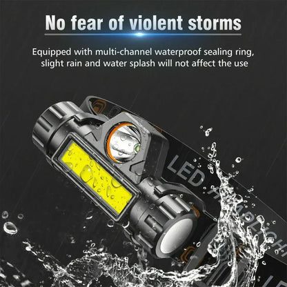 Rechargeable COB LED Headlamp – Super Bright & Waterproof