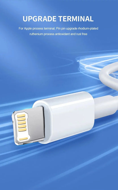 USB-C PD 35W Charger Cable – Compatible with iPhone Models